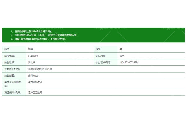 杨斐医生资质信息