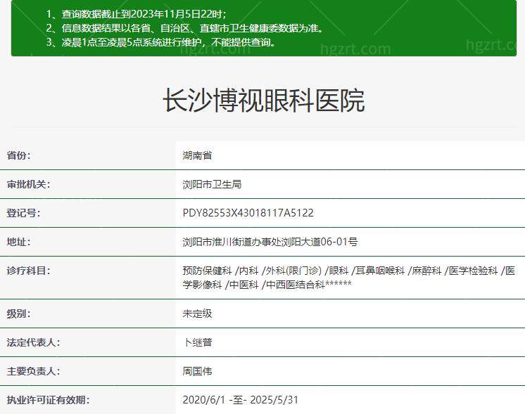 长沙博视眼科医院是二级眼科医院吗？