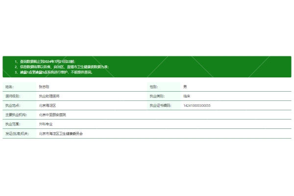 张志刚医生技术正规吗