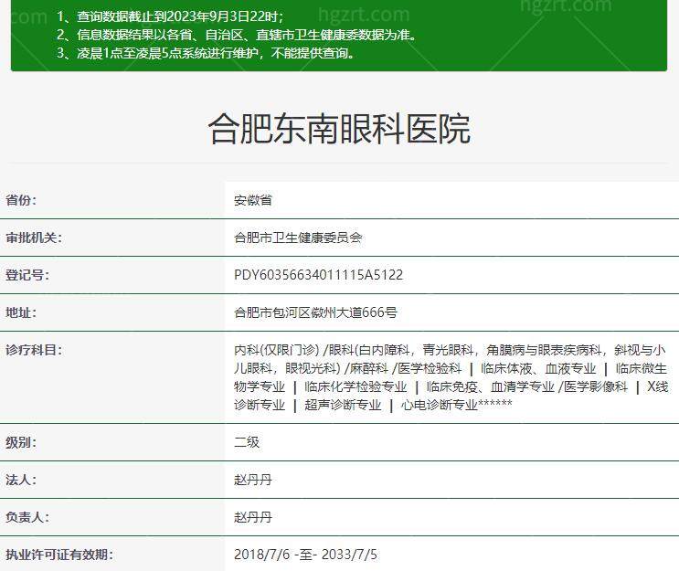 东南眼科医院是正规眼科医院吗？