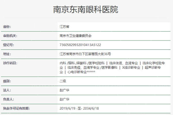 东南眼科医院是正规眼科医院吗？