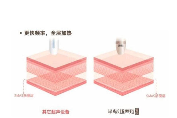 韩国人气较高的皮肤科有哪些吗