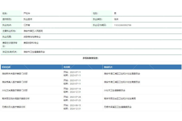 严松华医生资质正规