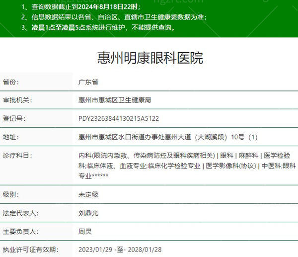 惠州明康眼科医院资质