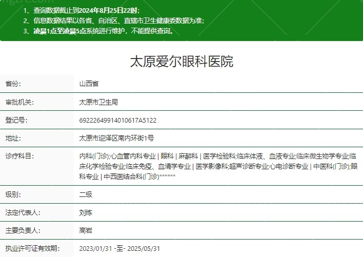 太原爱尔眼科医院正规吗？是几级医院？