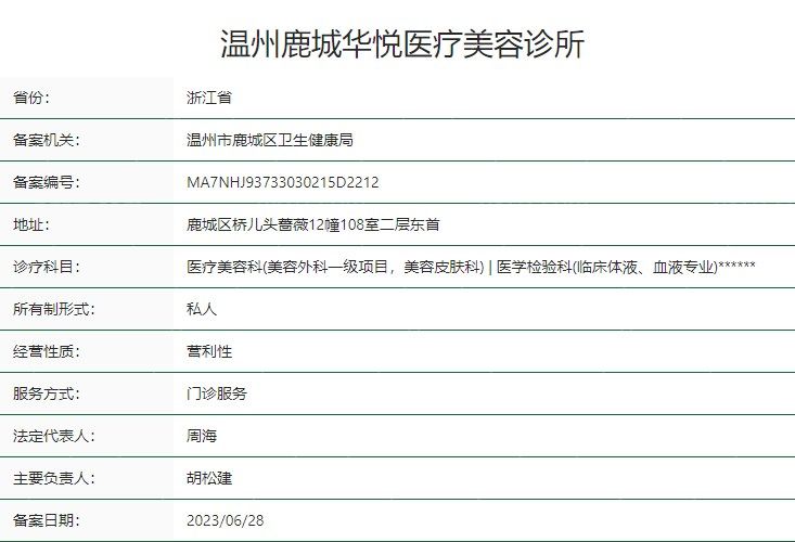 温州鹿城华悦医疗美容诊所卫健委资质