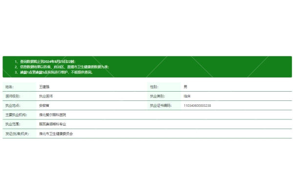 淮北爱尔眼科怎么样