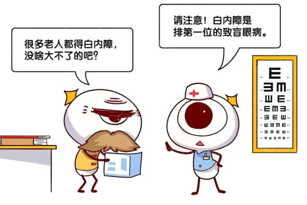 杭州华厦眼科医院价格表