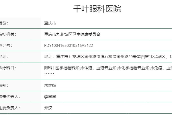 重庆千叶眼科医院是几级医院