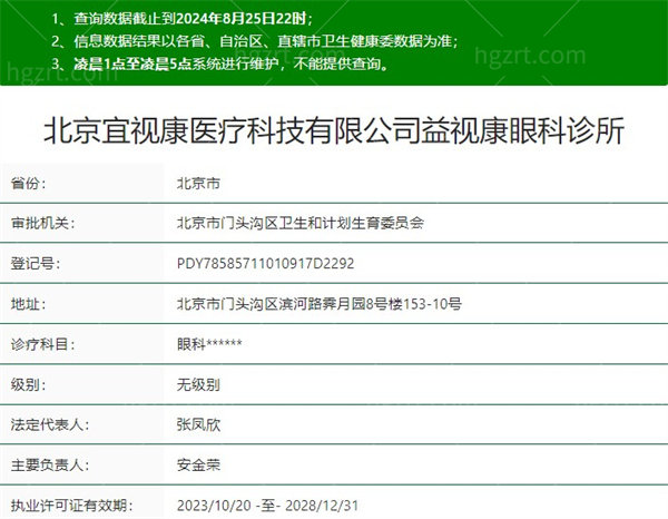 北京益视康眼科诊所资质
