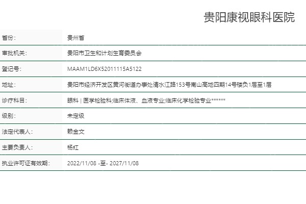 贵阳康视眼科医院属于几级医院