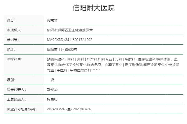 信阳附大医院私密科正规靠谱吗