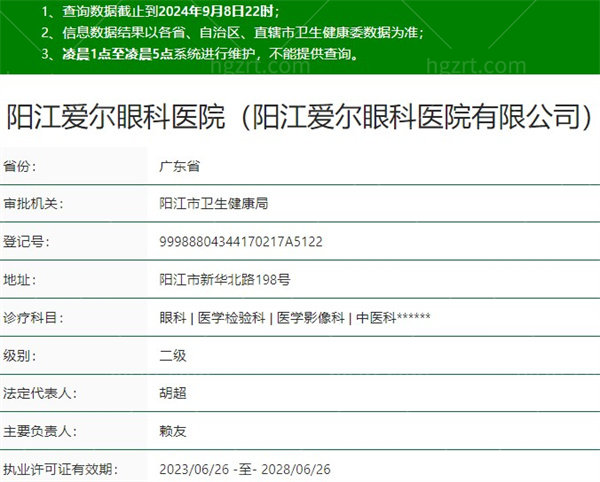 阳江爱尔眼科医院资质
