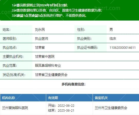 刘永民院长执业资质