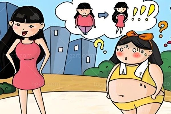 吸脂手术价格表2026更新 大腿/腰腹/面部/背部/手臂/臀部吸脂价格全