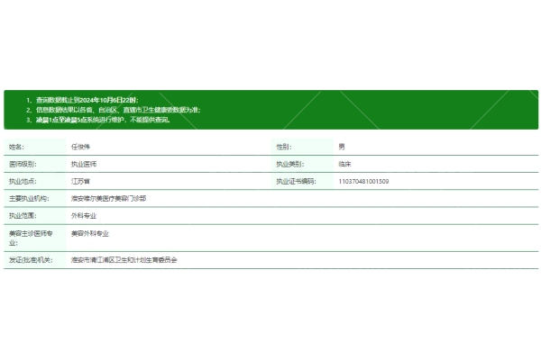 任俊伟医生资质正规