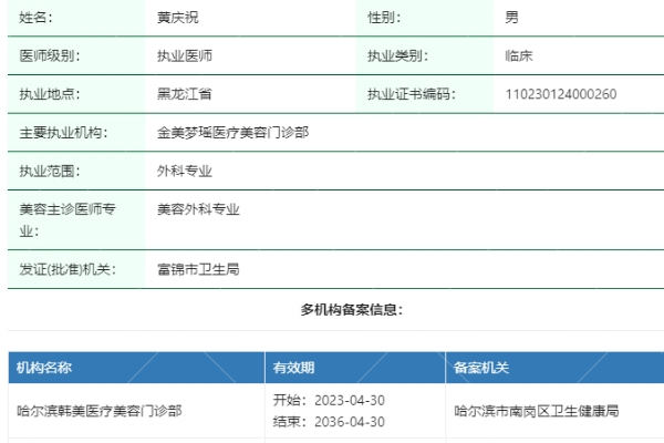 黄庆祝医生是正规执业吗