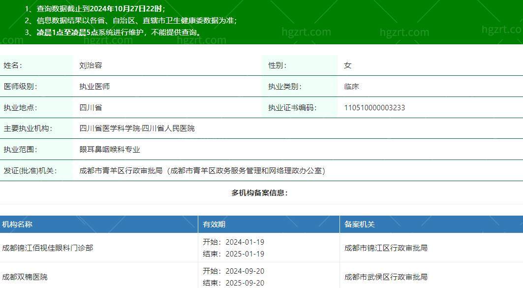 成都双楠医院眼科中心刘治容医生正规资质信息