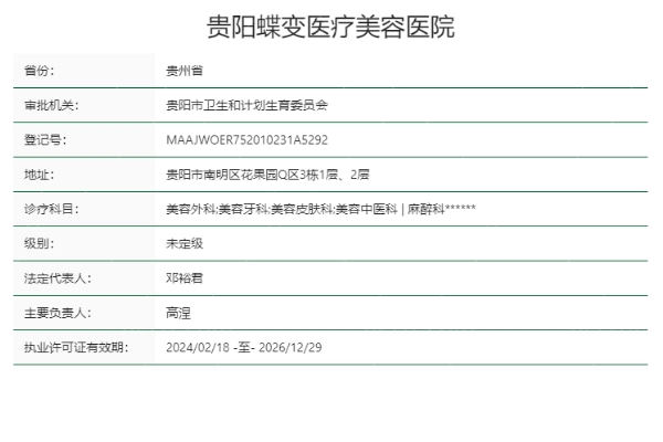 贵阳蝶变医疗美容医院正规靠谱吗
