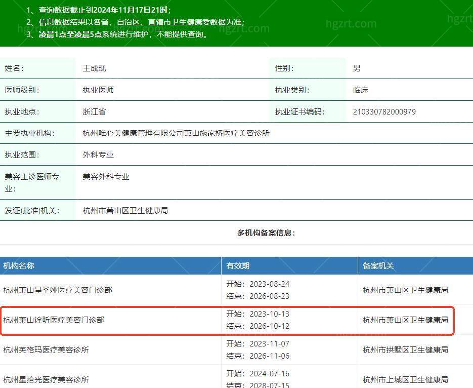 杭州诠昕整形医院王成现医生正规执业资质信息