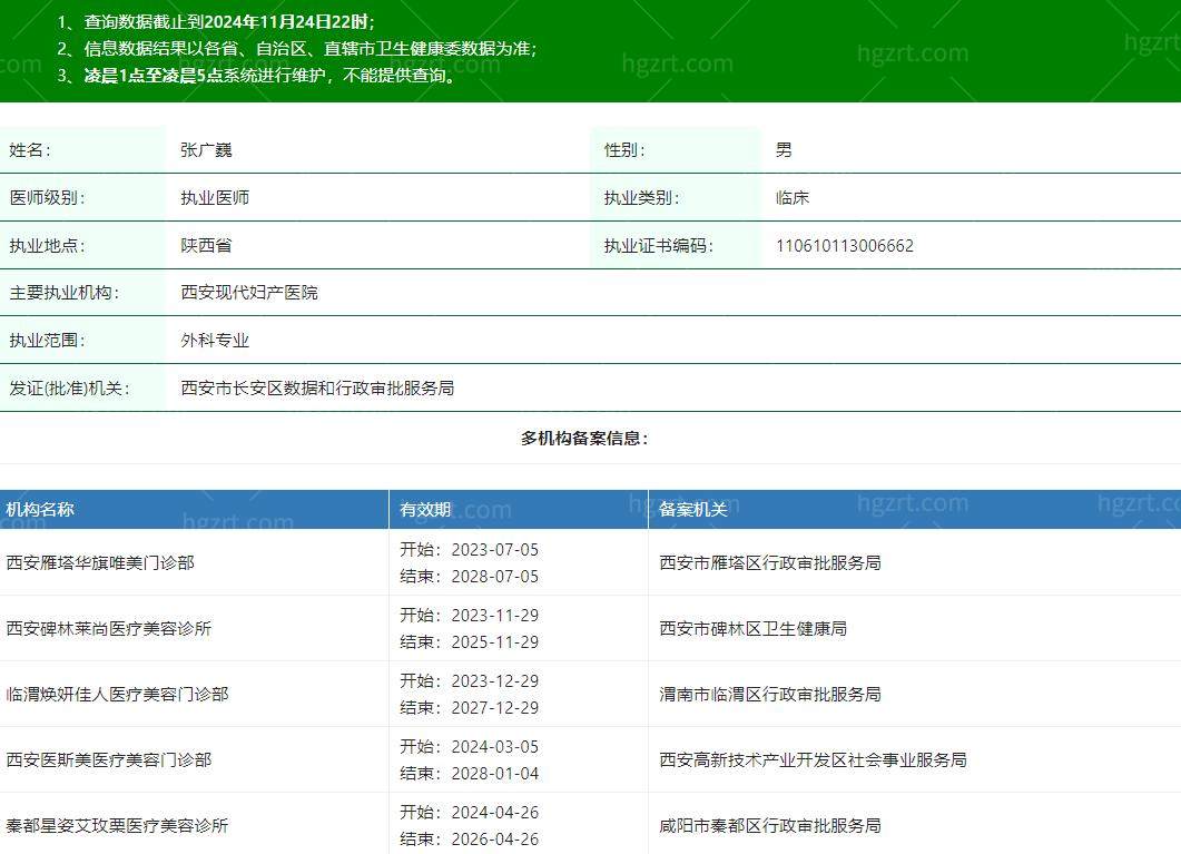 咸阳秦都星姿艾玫栗医疗美容诊所张广巍医生个人正规执业信息