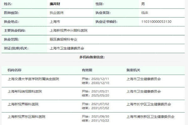 廉井财医生资质正规