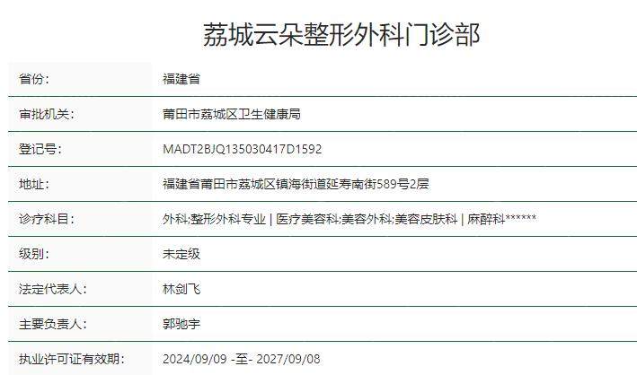 莆田荔城云朵整形外科门诊部卫健委资质