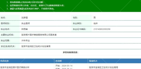 延安颜术整形医院刘彦温医生正规执业资质信息