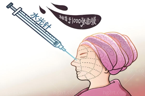 1珀利肤水-光针属于械字号吗