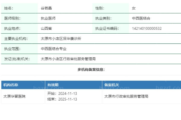 谷若晶医生是正规执业吗 谷若晶医生是正规执业吗