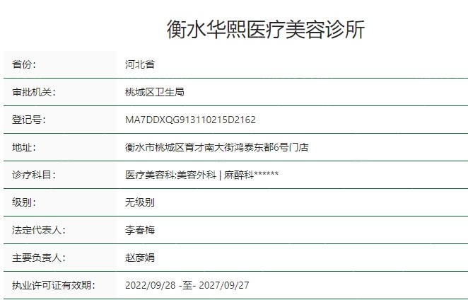 衡水华熙医疗美容诊所卫健委资质