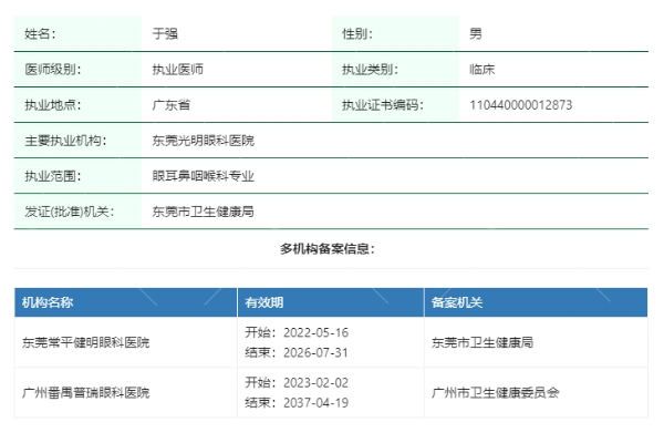 于强医生是正规执业吗