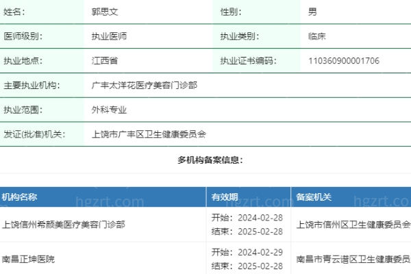 郭思文医生是正规执业吗