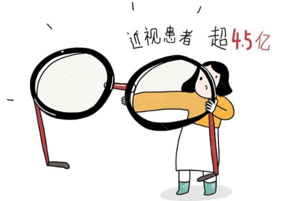 2025新版麦迪格眼科收费价目表 双手奉上北京/天津/乌鲁木齐/成都眼科价格表