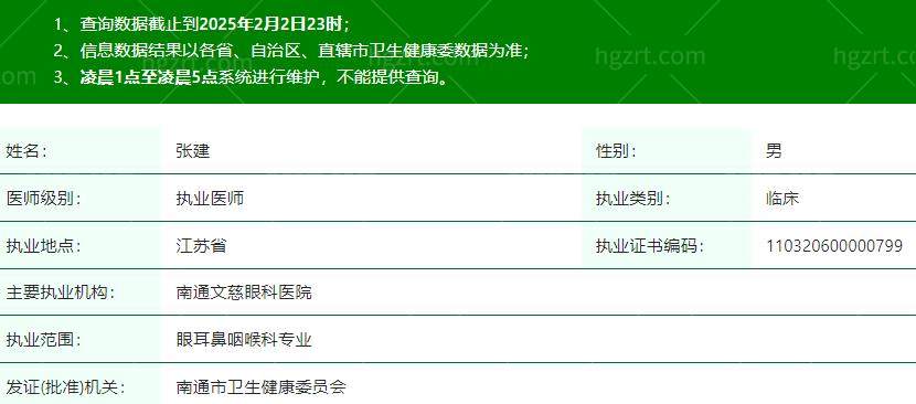 南通文慈眼科医院张建院长正规执业资质信息