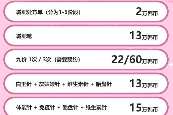 2025韩国明洞wiz美医院价格表 内含除皱/热玛吉/瘦脸/钻石超塑/水光价格全