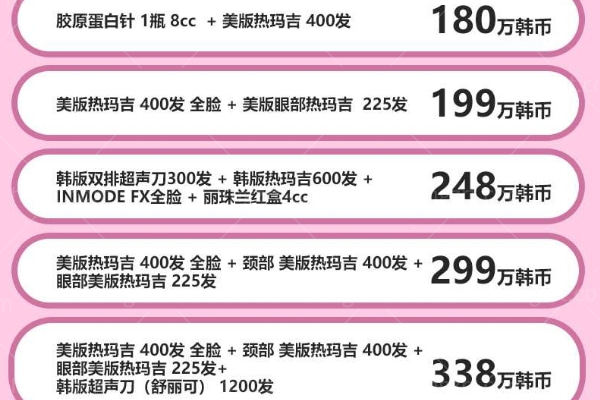 2025韩国明洞wiz美医院价格表 内含除皱/热玛吉/瘦脸/钻石超塑/水光价格全