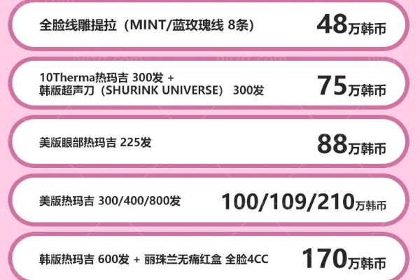 2025韩国明洞wiz美医院价格表 内含除皱/热玛吉/瘦脸/钻石超塑/水光价格全