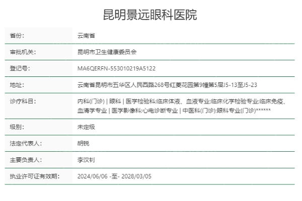 昆明景远眼科医院正规靠谱吗
