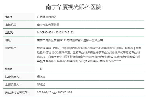 南宁华厦视光眼科医院