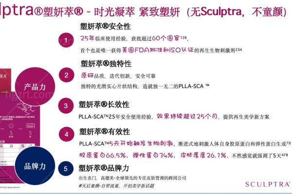 塑妍萃多少钱一支?广州中家医整形医院正式登陆时辉/徐贞贞授权改善皱纹松弛下垂