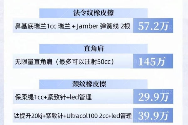 韩国江南克琳尔3月活动价格表大揭秘 皮肤管理/泪沟凹陷/额头提升/直角肩价都有