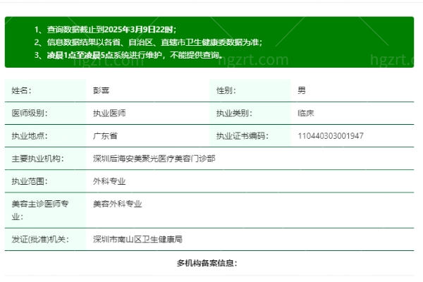 彭喜医生是正规执业吗
