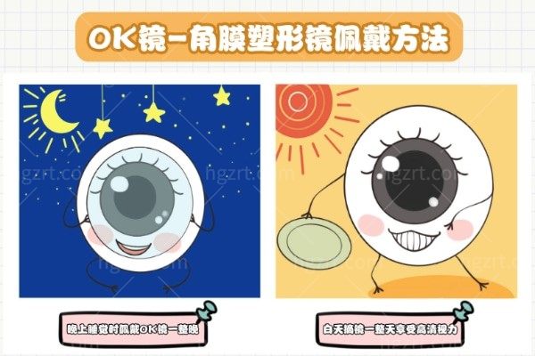 感冒或发烧时能继续佩戴OK镜吗？