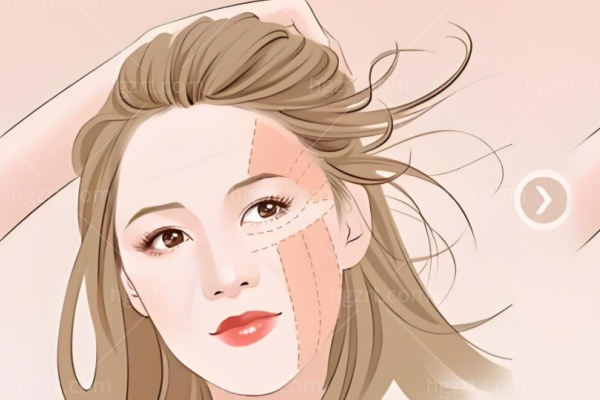 谢宏彬拉皮手术价格多少钱一次?坐诊北京奥尔贝德拉皮除皱技术可靠口碑好