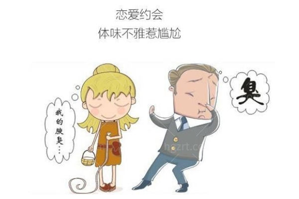 裴宝强医生口碑怎么样?治疗腋臭/瘢痕/甲沟炎技术牛口碑好微创不踩雷