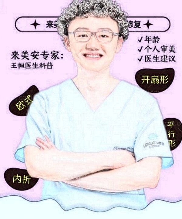 王恒医生个人简介