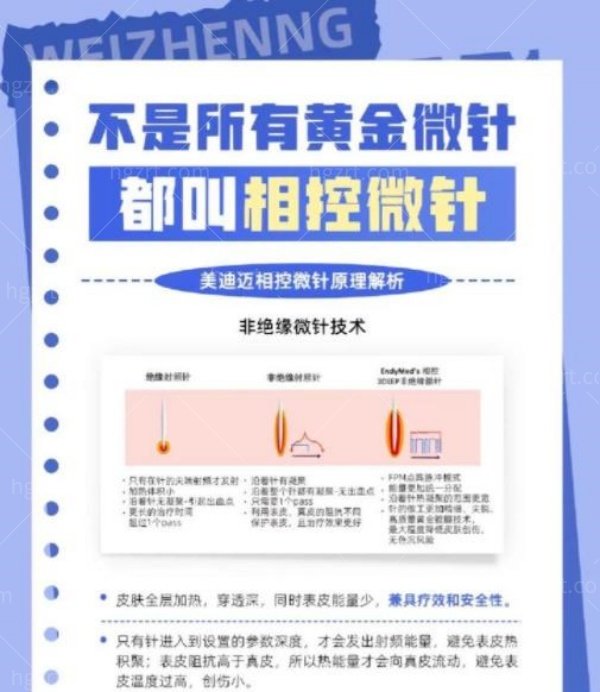 相控黄金微针是什么