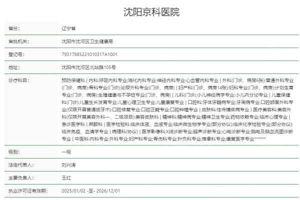 沈阳京科医院私密科