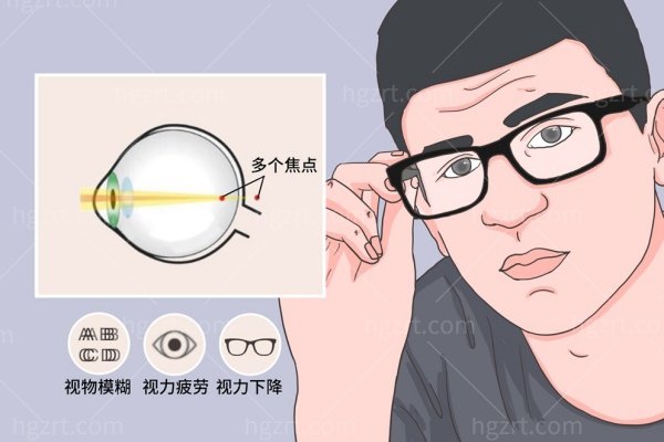ticl散光晶体50度旋转了有影响吗